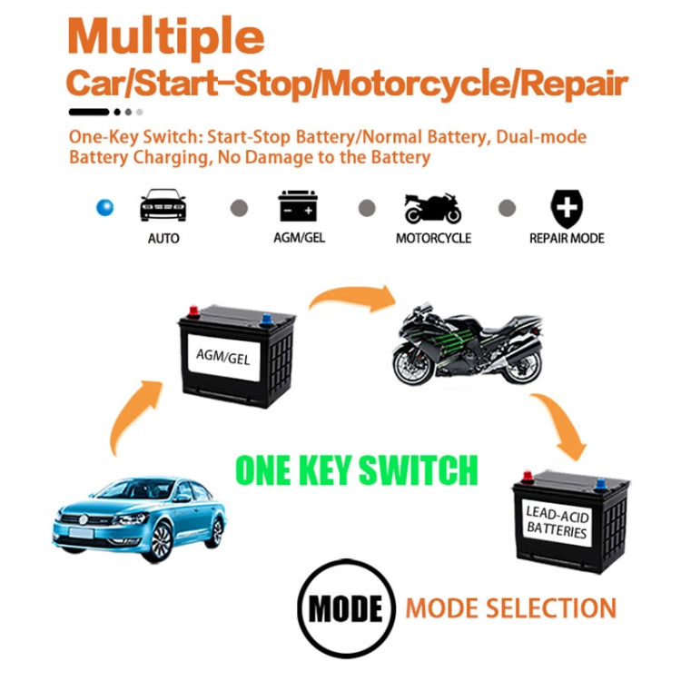 Motorcycle / Car Battery Smart Charger with LCD Screen, Plug Type:JP Plug