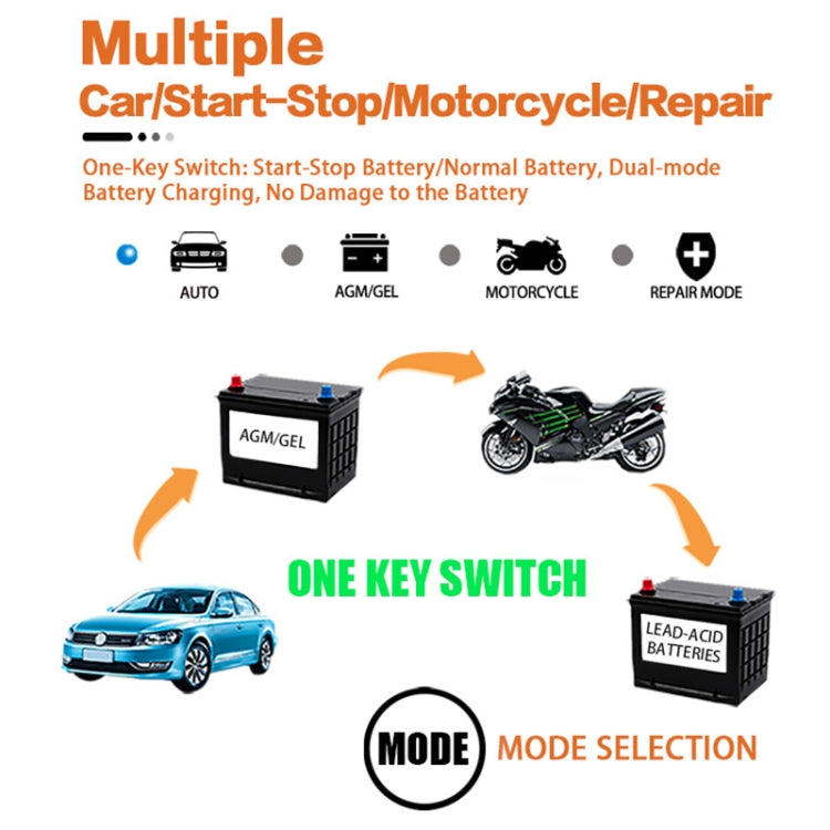 Motorcycle / Car Battery Smart Charger with LCD Creen, Plug Type:UK Plug(Red)