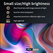 T1 480x360 800 Lumens Portable Mini LED Projector, Specification:US Plug(White)