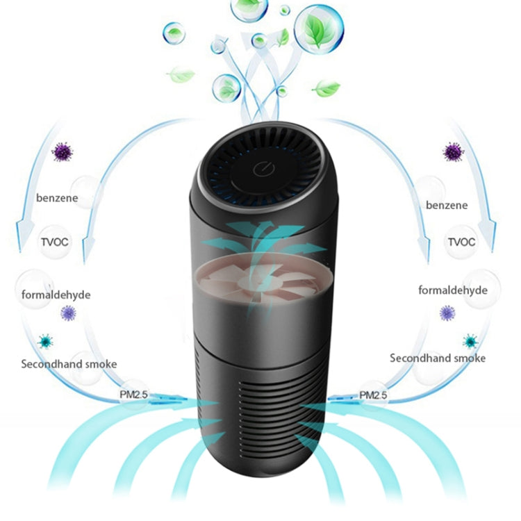 Y-20 Desktop Car Negative Ion Air Purifier(Black)