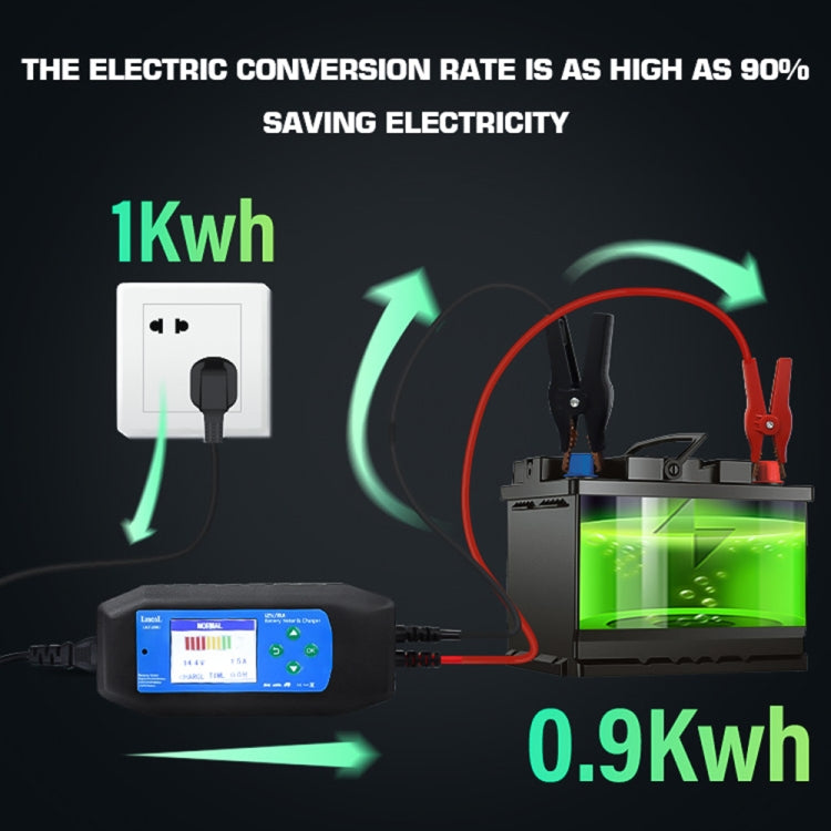 CAT-280 2 in 1 Car Battery Charger & Color Screen Battery Tester