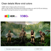 A007 Portable 1280 x 720 HD 113 ANSI Smart LED Projector, Plug:US Plug(White)