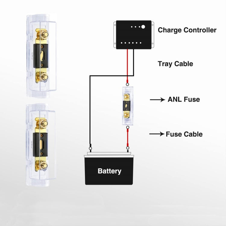 2 in 1 ANL Car Fuse Holder Electrical Protection Insulating Cover, Current:120A