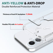 For iPhone 16 Scratchproof Acrylic TPU Phone Case(Transparent)