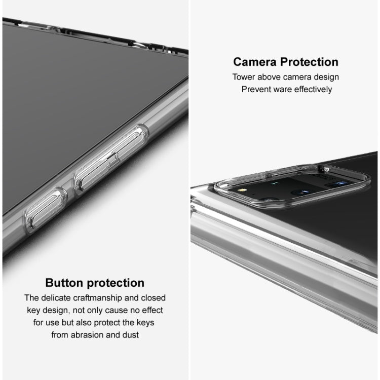 For Google Pixel 8a IMAK UX-5 Series Transparent Shockproof TPU Protective Phone Case(Transparent)