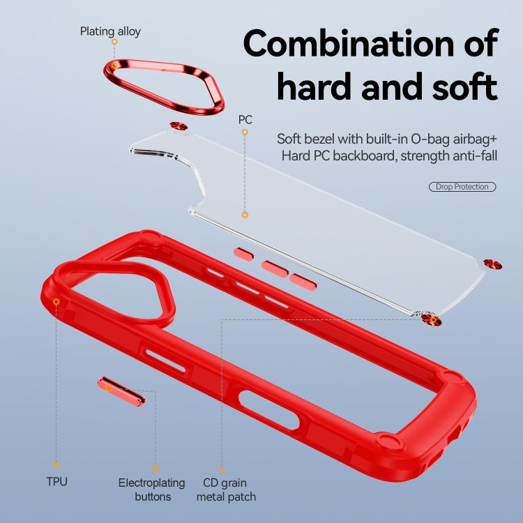 For iPhone 16 TPU + PC Lens Protection Phone Case(Red)