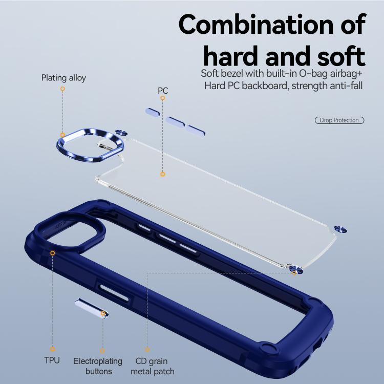 For iPhone 16e TPU + PC Lens Protection Phone Case(Blue)