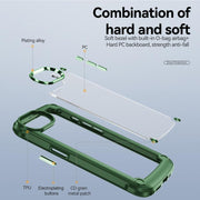 For iPhone 16e TPU + PC Lens Protection Phone Case(Green)