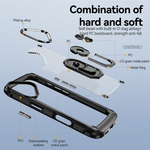 For iPhone 16 TPU + PC Lens Protection Phone Case with Ring Holder(Black)