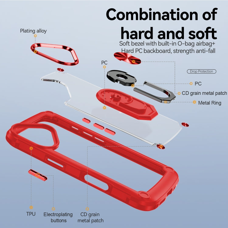 For iPhone 16 TPU + PC Lens Protection Phone Case with Ring Holder(Red)