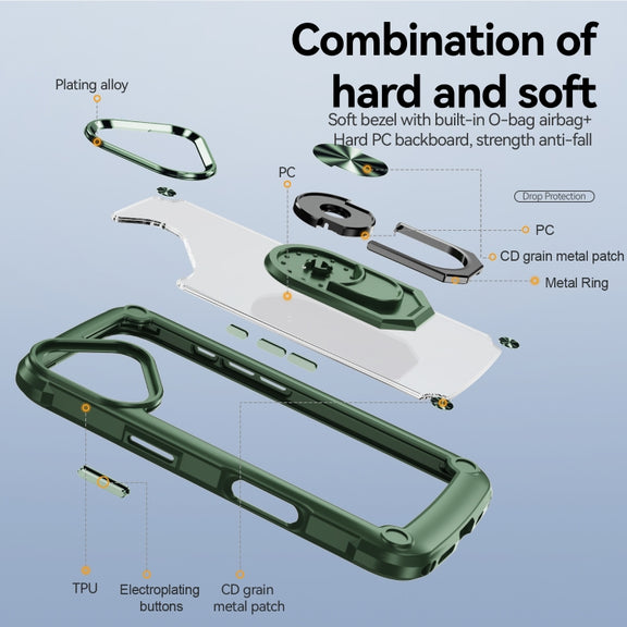 For iPhone 16 TPU + PC Lens Protection Phone Case with Ring Holder(Green)