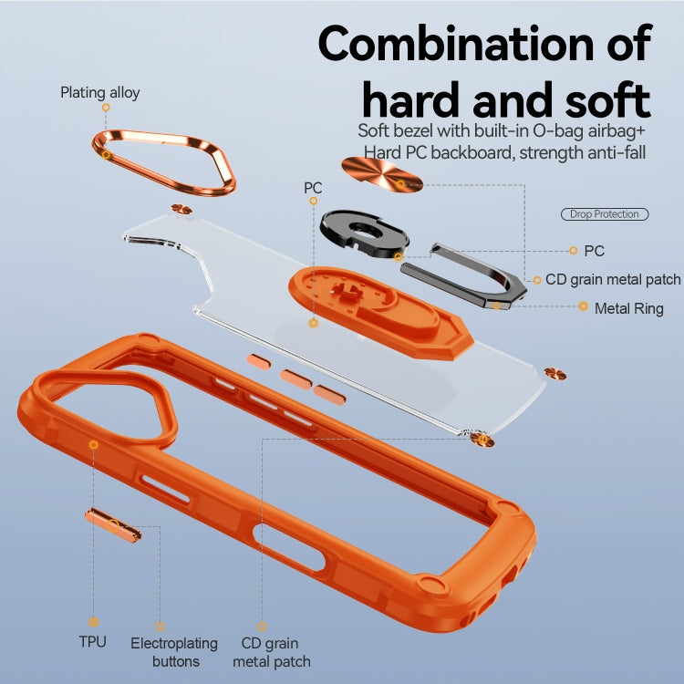 For iPhone 16 TPU + PC Lens Protection Phone Case with Ring Holder(Orange)