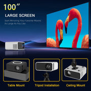 T300S 320x240 24ANSI Lumens Mini LCD Projector Supports Wired & Wireless Same Screen, Specification:US Plug(White)