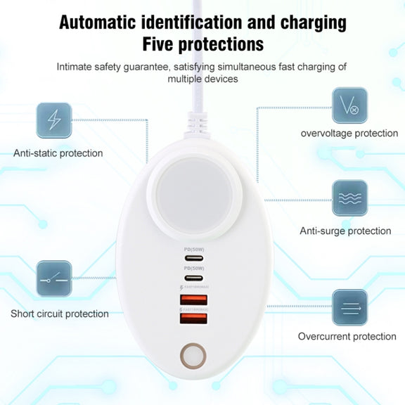 YF-106 USB- C / Type-Cx2+USBx2 Oval PD Socket Phone Charger with Light, Plug Type:US Plug(White)