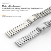 22mm Three Strains Vertical Riser Turtle Buckle Titanium Metal Watch Band(Black)