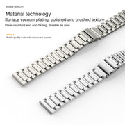 22mm Three Strains Jump Buckle Titanium Metal Watch Band(Titanium Gray)