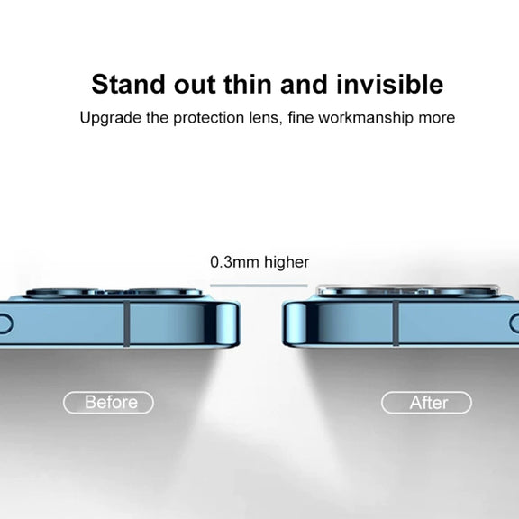 For iPhone 15 Pro Max 3D HD Tempered Glass Back Camera Film