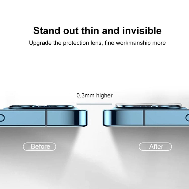For iPhone 15 Pro Max 3D HD Tempered Glass Back Camera Film