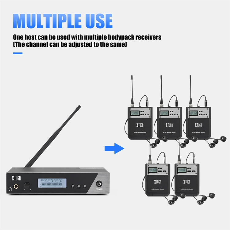 XTUGA  IEM1100 Professional Wireless In Ear Monitor System 1 BodyPacks(EU Plug)