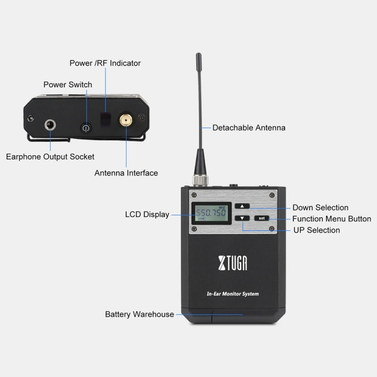 XTUGA  IEM1100 Professional Wireless In Ear Monitor System 2 BodyPacks(AU Plug)
