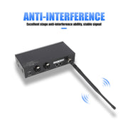 XTUGA  IEM1100 Professional Wireless In Ear Monitor System 5 BodyPacks(EU Plug)