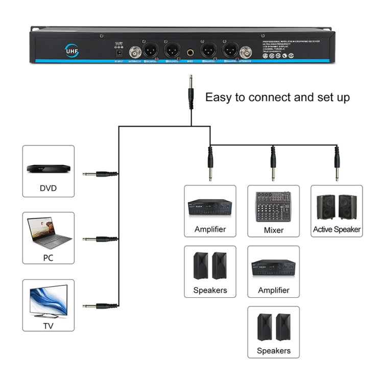 XTUGA A140-B Wireless Microphone System 4 BodyPack Headset Lavalier Microphone(UK Plug)
