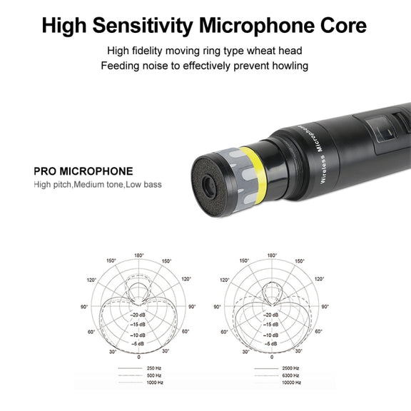 XTUGA A140-B Wireless Microphone System 4 BodyPack Headset Lavalier Microphone(UK Plug)