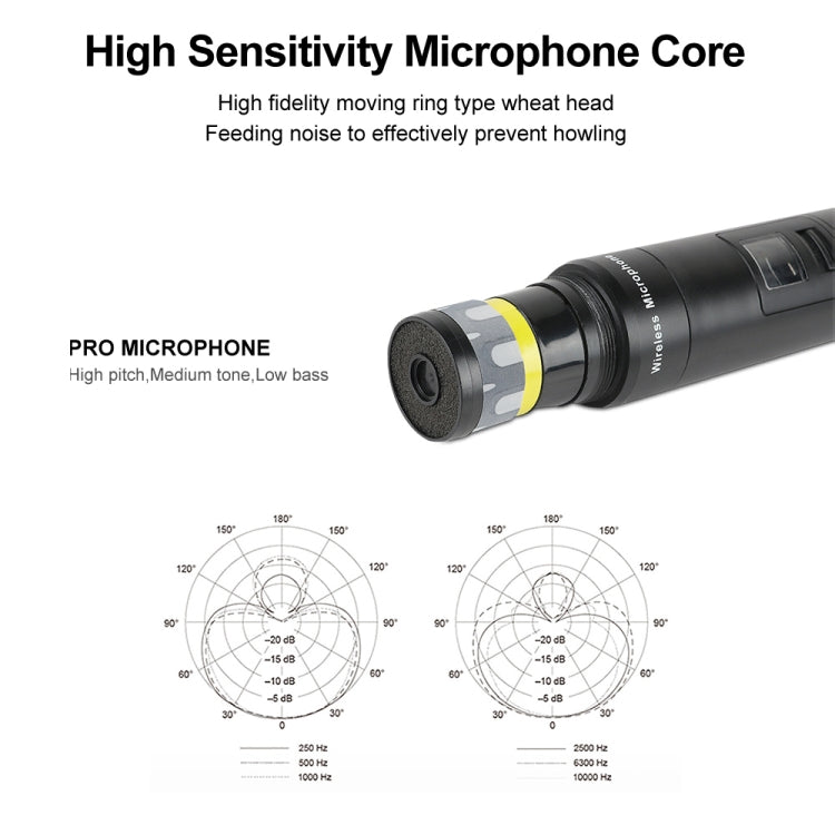 XTUGA A140-B Wireless Microphone System 4 BodyPack Headset Lavalier Microphone(UK Plug)