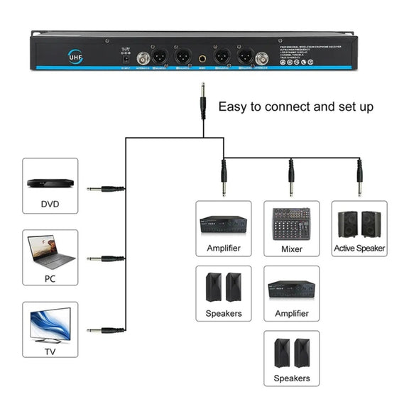 XTUGA A140-C Wireless Microphone System 4-Channel UHF Four Conference Mics(AU Plug)