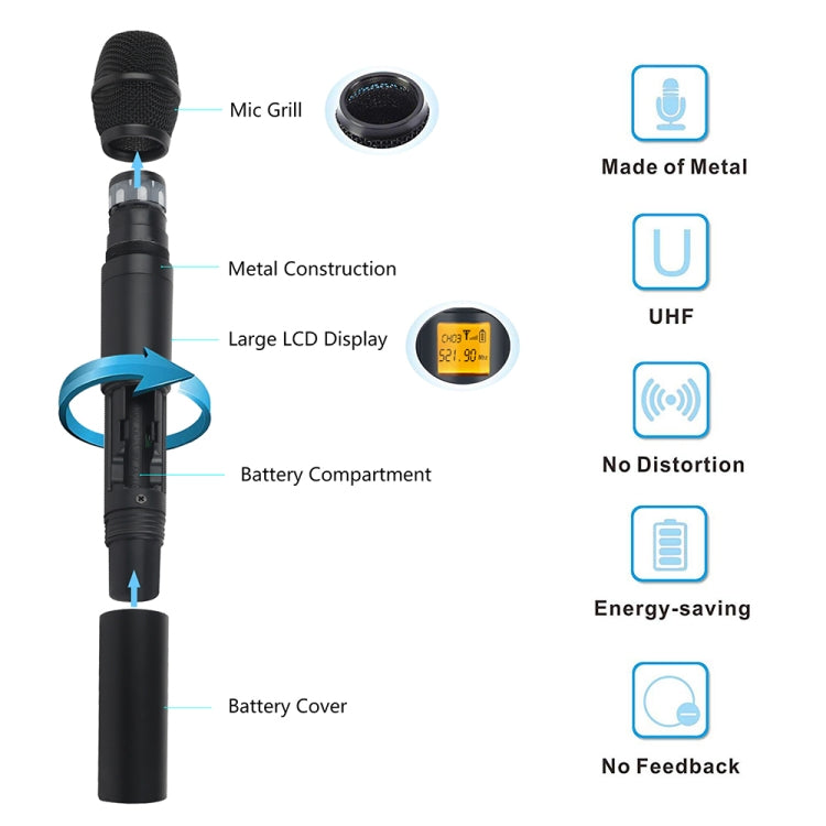 XTUGA A400-HB Professional 4-Channel UHF Wireless Microphone System with 2 Handheld & 2 Headset Microphone(US Plug)