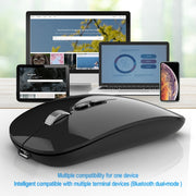 HXSJ M103 1600DPI 2.4GHz Wireless Rechargeable Mouse(Grey)