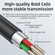 T23 7.9mm Three Lenses 7 inch Screen Industrial Endoscope, Spec:3.5m Tube
