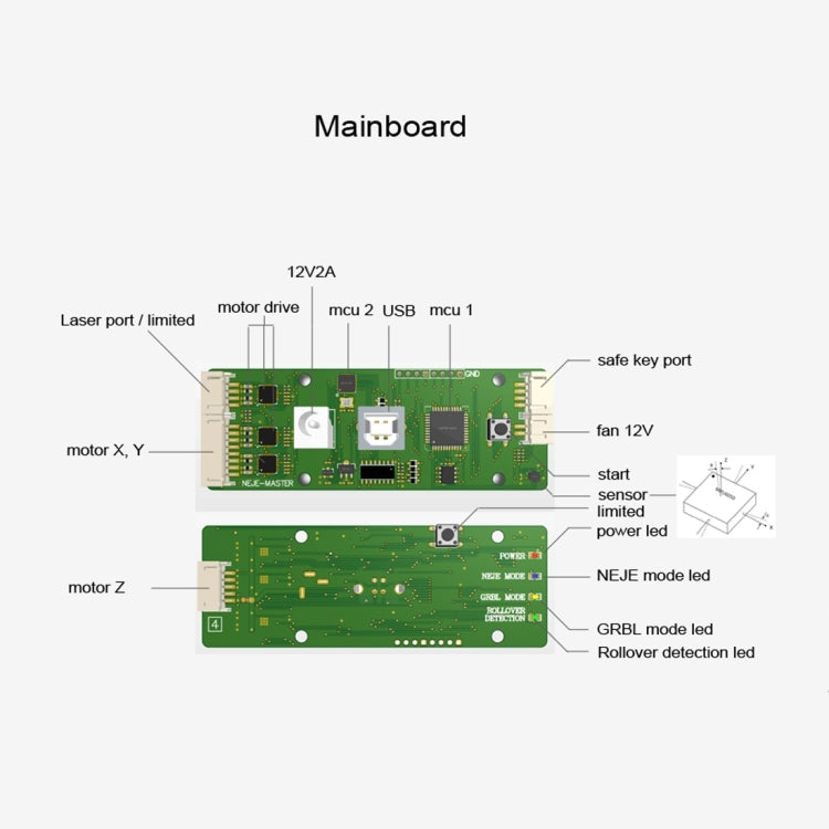 NEJE 3 USB DIY Laser Engraving Machine