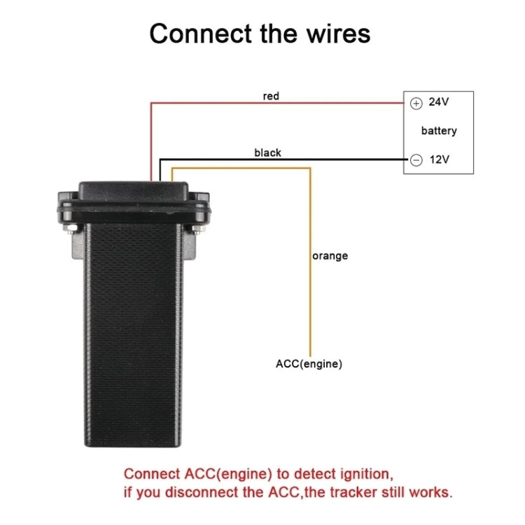 4G EU Version 9V-30V 3Pin GPS Positioning Tracker Mini Water-resistant Vehicle Tracking System