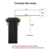 4G EU Version 9V-30V 3Pin GPS Positioning Tracker Mini Water-resistant Vehicle Tracking System