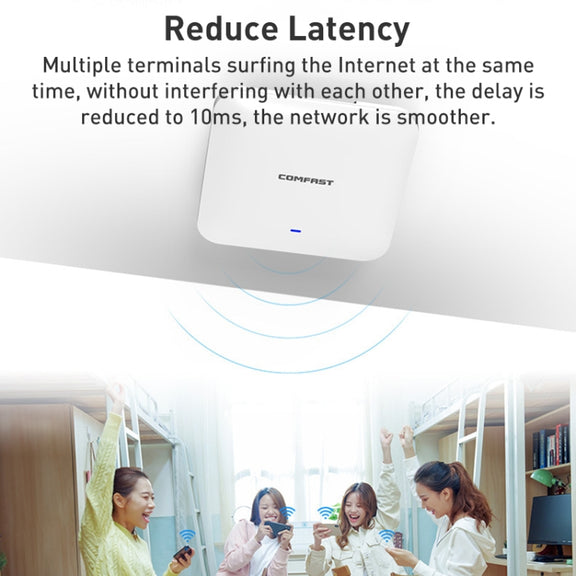COMFAST CF-E393AX 3000Mbps WIFI6 Dual Frequency Ceiling Mounted Indoor Wireless AP(White)