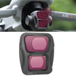 For DJI Air 3 Sunnylife Camera Lens Filter, Filter:ND16 - Lens Filter by Sunnylife | Online Shopping South Africa | PMC TechLife | Buy Now Pay Later Mobicred