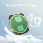 For DJI Air 3 Sunnylife Camera Lens Filter, Filter:3 in 1 CPL ND8 ND16