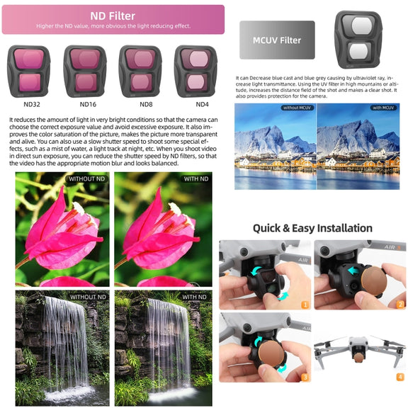 For DJI Air 3 Sunnylife Camera Lens Filter, Filter:ND8