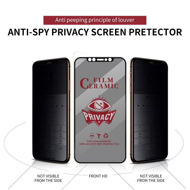 For iPhone 13 Pro Max / 14 Plus Full Coverage HD Privacy Ceramic Film