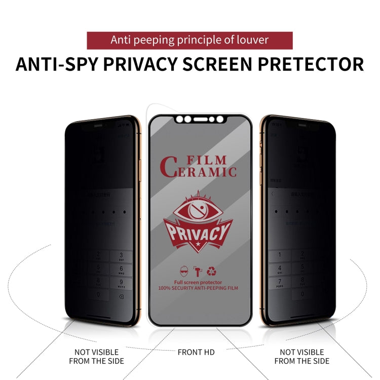 For iPhone 16 Pro Full Coverage HD Privacy Ceramic Film