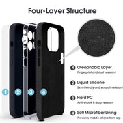 For iPhone 16 Plus Microfiber Liquid Silicone Shockproof Phone Case(Black)