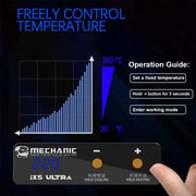 Mechanical IX5 Ultra Universal Preheating Platform for Motherboard Repair, Plug:US