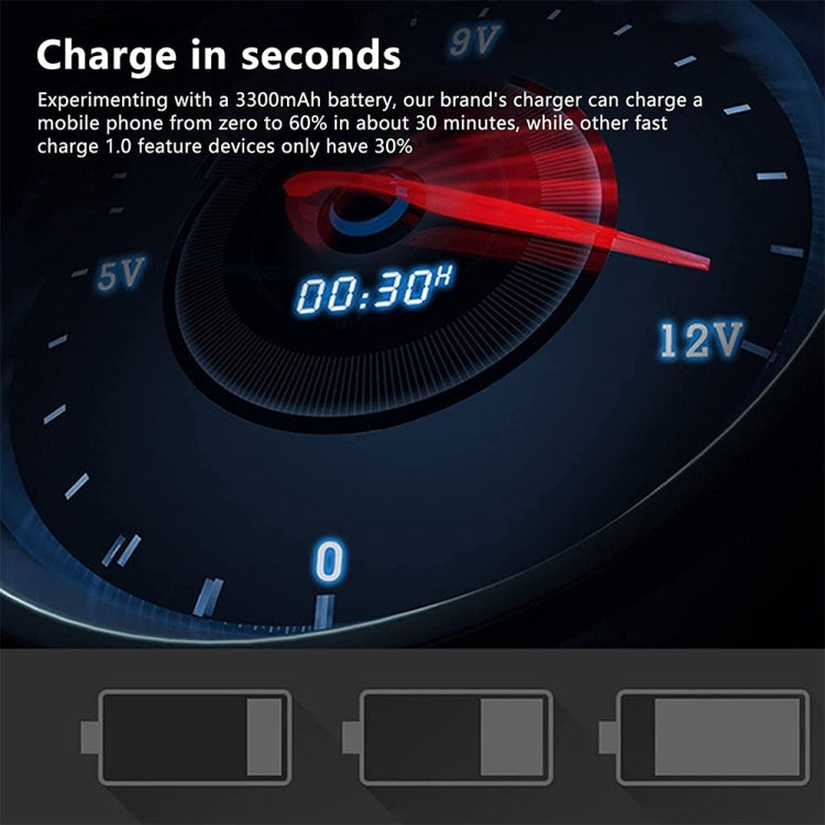 A5B 50W 10 Ports USB Smart Charging Station with Indicator Light(UK Plug)
