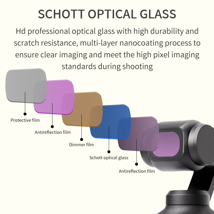 For DJI OSMO Pocket 3 JSR CB Series Camera Lens Filter, Filter:4 in 1 CPL ND16/32/64