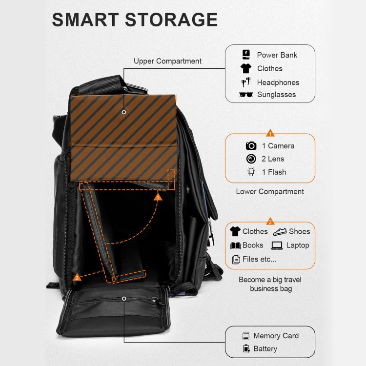 Cwatcun D85 Camera Bag Side Quick Access Camera Messenger Case Water-resistant Bag, Size:32 x 14 x 24cm Medium(Black)