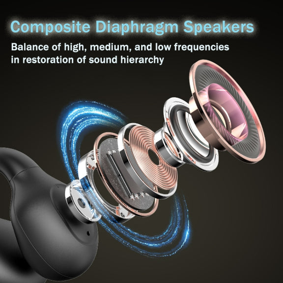 G91 Ear Clip Bone Conduction TWS Noise Reduction Bluetooth Earphone(Green)