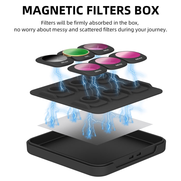 For DJI OSMO Pocket 3 Sunnylife Camera Lens Magnetic Metal Filter, Filter:ND64PL