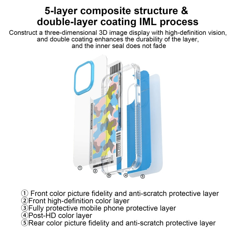 For iPhone 15 Pro Max Mutural Billboard Series Phone Case(Sky Blue)
