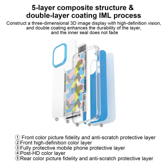 For iPhone 15 Pro Max Mutural Billboard Series Phone Case(Sky Blue)